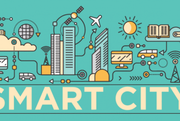 Smart City di Indonesia