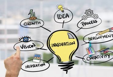 Seberapa Pentingnya Inovasi  Bisnis?