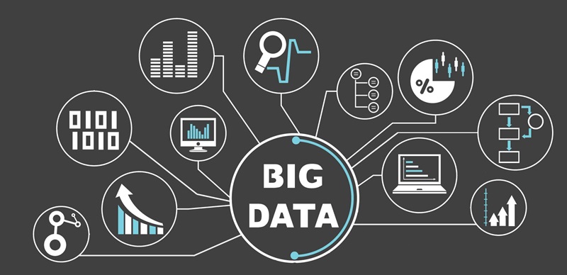 Pentingnya Big Data Dalam Pengembangan Bisnis