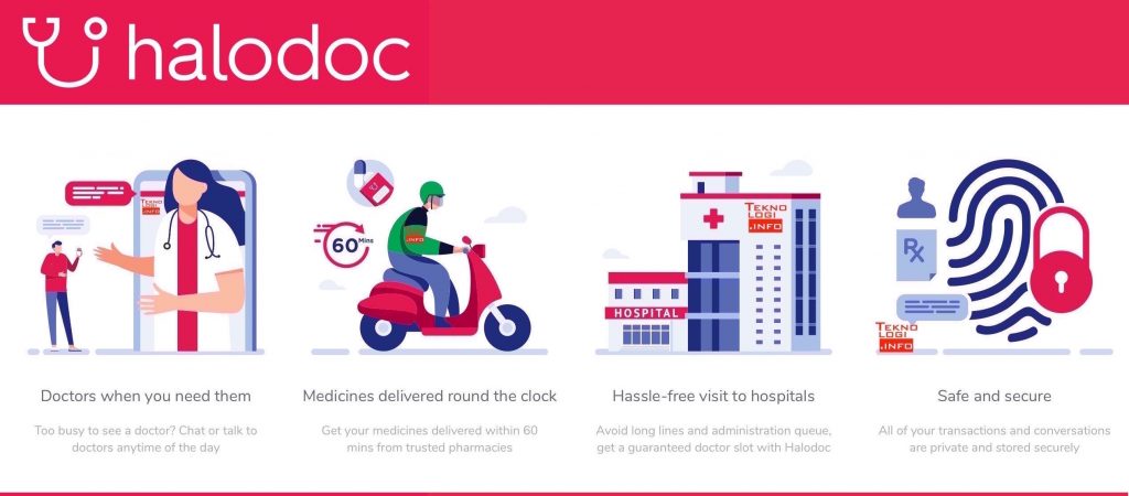 Halodoc: Chat Dokter dan Beli Obat Lebih Murah