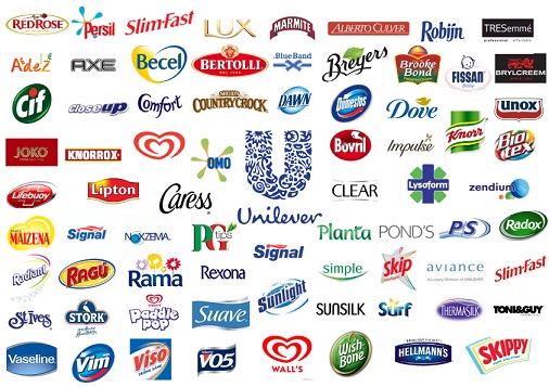 Sejarah Perusahaan Unilever